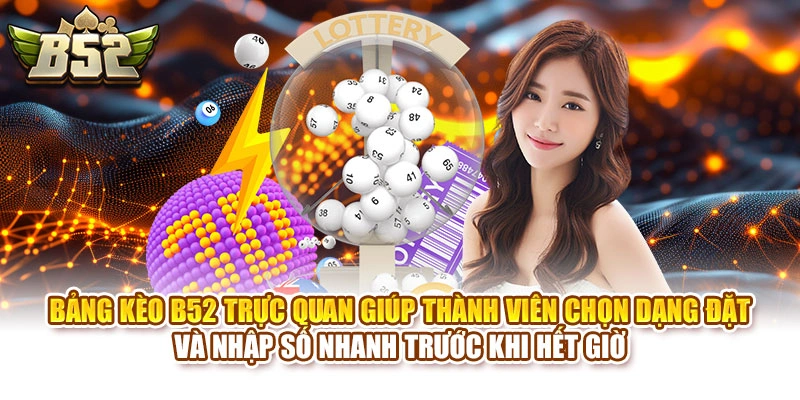 Bảng kèo B52 trực quan giúp thành viên chọn dạng đặt và nhập số nhanh trước khi hết giờ