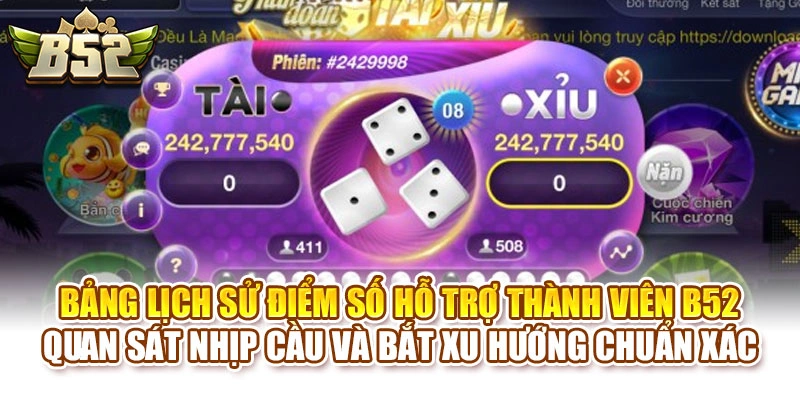 Bảng lịch sử điểm số hỗ trợ thành viên B52 quan sát nhịp cầu và bắt xu hướng chuẩn xác