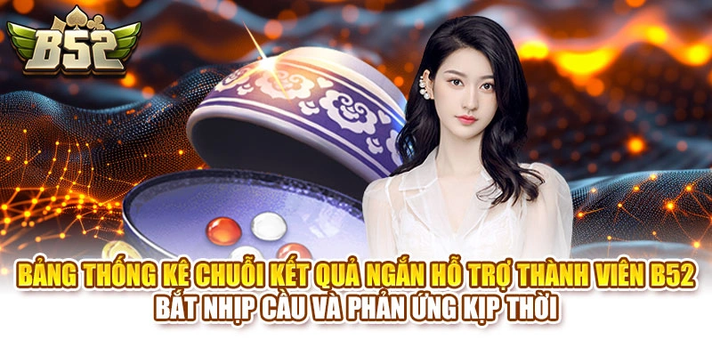 Bảng thống kê chuỗi kết quả ngắn hỗ trợ thành viên B52 bắt nhịp cầu và phản ứng kịp thời