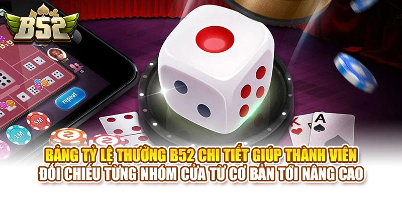 Bảng tỷ lệ thưởng B52 chi tiết giúp thành viên đối chiếu từng nhóm cửa từ cơ bản tới nâng cao