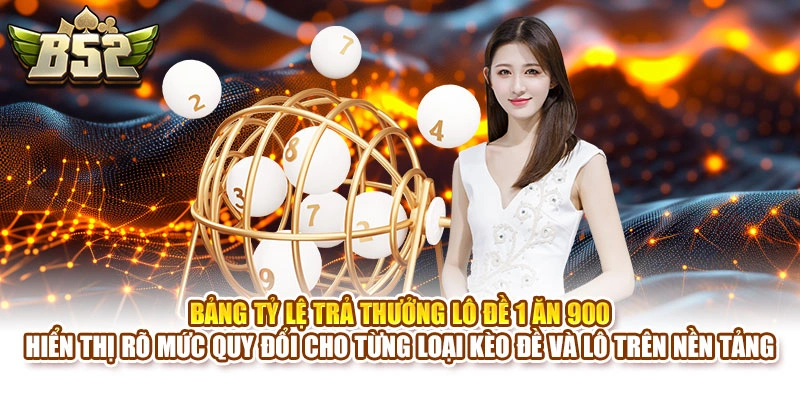 Bảng tỷ lệ trả thưởng lô đề 1 ăn 900 hiển thị rõ mức quy đổi cho từng loại kèo đề và lô trên nền tảng