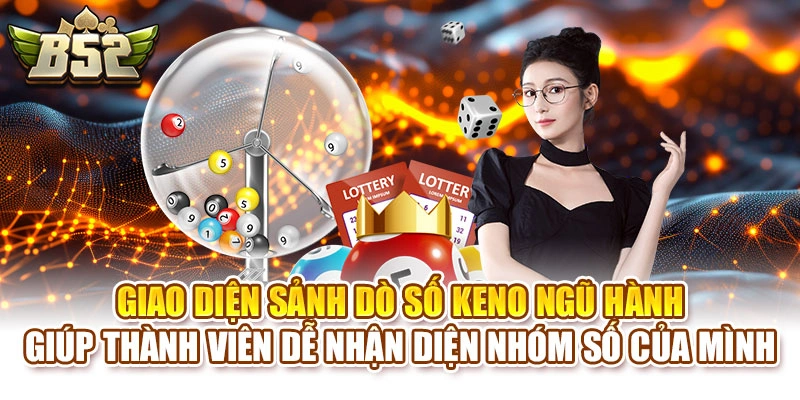 Giao diện sảnh dò số keno ngũ hành giúp thành viên dễ nhận diện nhóm số của mình