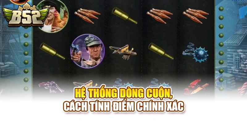 Hệ thống dòng cuộn, cách tính điểm chính xác