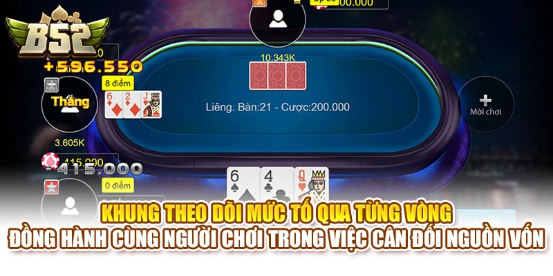 Khung theo dõi mức tố qua từng vòng đồng hành cùng người chơi trong việc cân đối nguồn vốn