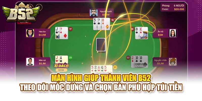 Màn hình giúp thành viên B52 theo dõi mốc dừng và chọn bàn phù hợp túi tiền