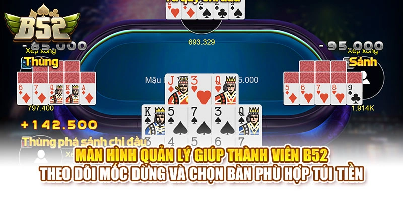 Màn hình quản lý giúp thành viên B52 theo dõi mốc dừng và chọn bàn phù hợp túi tiền
