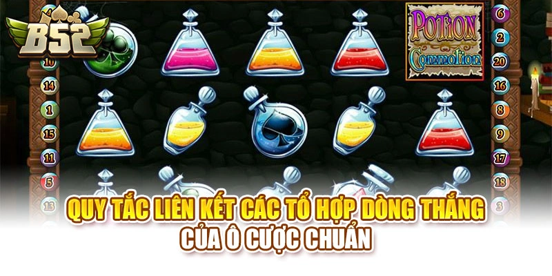 Quy tắc liên kết các tổ hợp dòng thắng của ô cược chuẩn