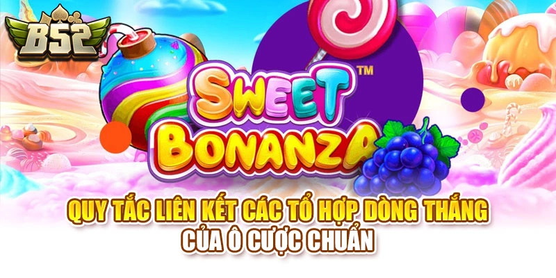 Sweet Bonanza – Thế Giới Kẹo Ngọt Với Lối Chơi Đầy Sáng Tạo Tại B52